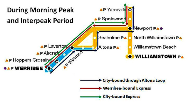 Train_Runs_in_MorningPeak_and_Interpeak